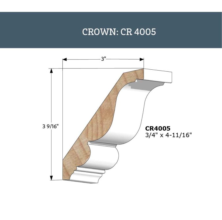 CR 4005